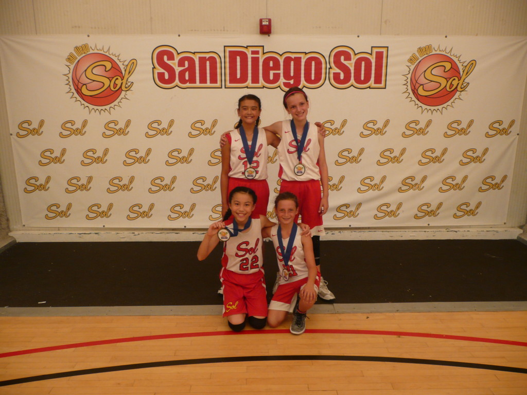 Girls 3rd:4th – Team Sol-ution