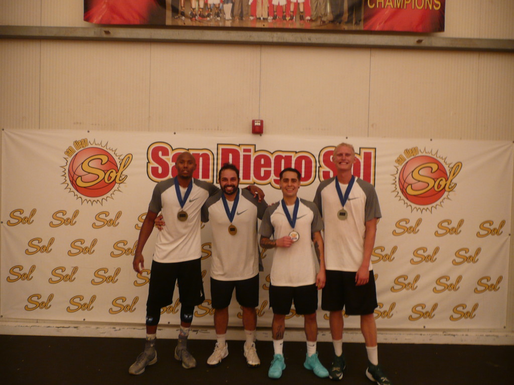 Men’s Open – Skyryse